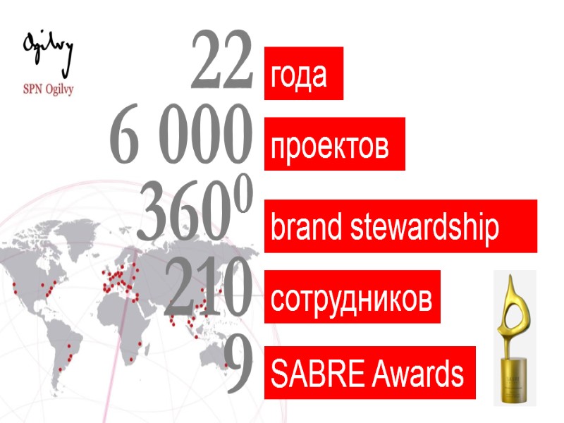 22 года 6 000 проектов 210 сотрудников 3600 brand stewardship  9 SABRE Awards